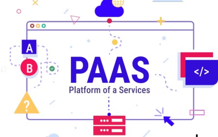 platform as a service(paas) business model | benefits regarding the paas applications | introduction to platform as a service(paas): a beginner guidance