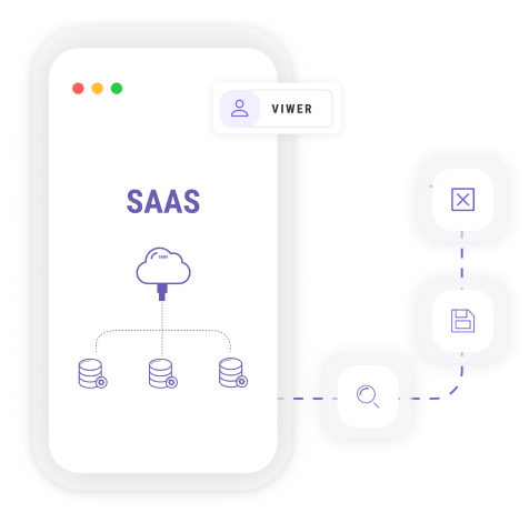 SaaS used for mobile optimization | software as a service(saas) business model | benefits regarding the saas applications | introduction to software as a service(saas): a beginner guidance