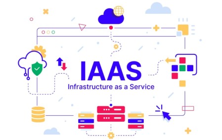 Infrastructure as a service(laas) business model | benefits regarding the laas applications | introduction to infrastructure as a service(laas): a beginner guidance